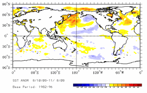 Three-Month August-October Averaged SST Anomalies