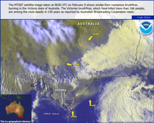 Satellite image of Australian fires