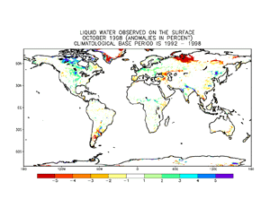 Satellite Derived Oct'98 Global Surface Wetness Anomalies