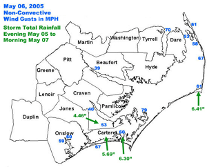 Wind and rain reports along the North Carolina Outer Banks during May 5-7, 2005