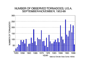 U.S. Autumn Tornadoes, 1953-1999