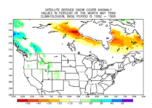 May Snow Cover Anomaly