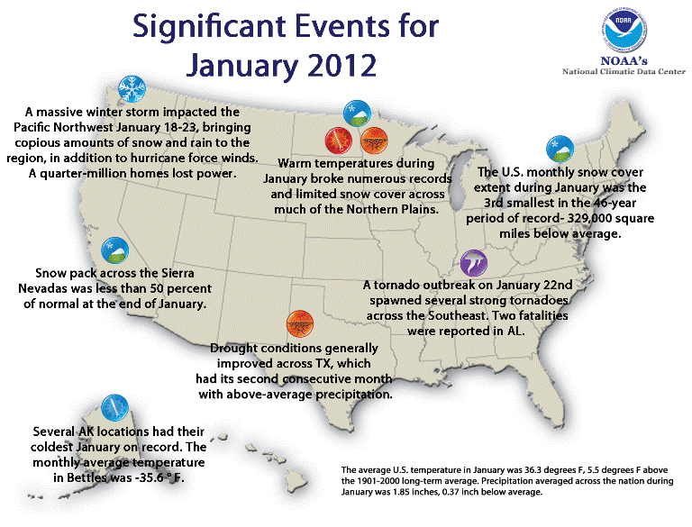 January Extreme Weather/Climate Events