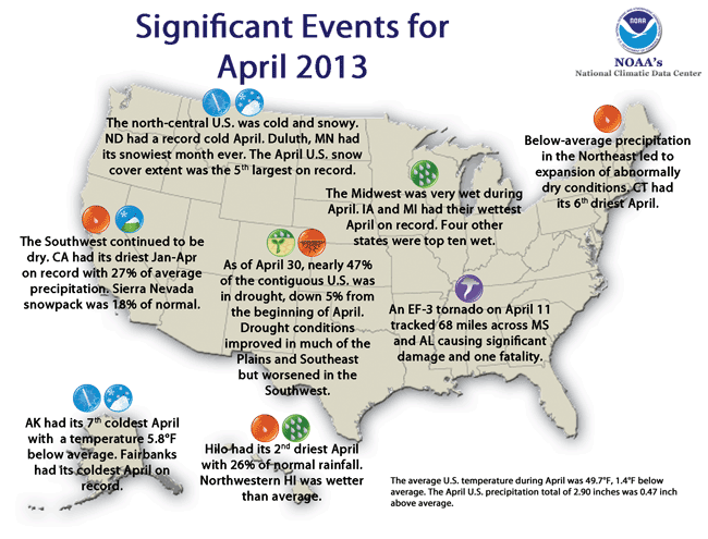Significant U.S. Climate Events for April 2013