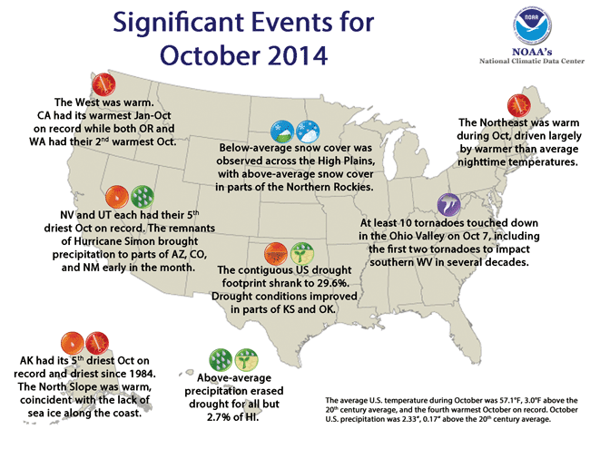 Significant U.S. Climate Events for October 2014