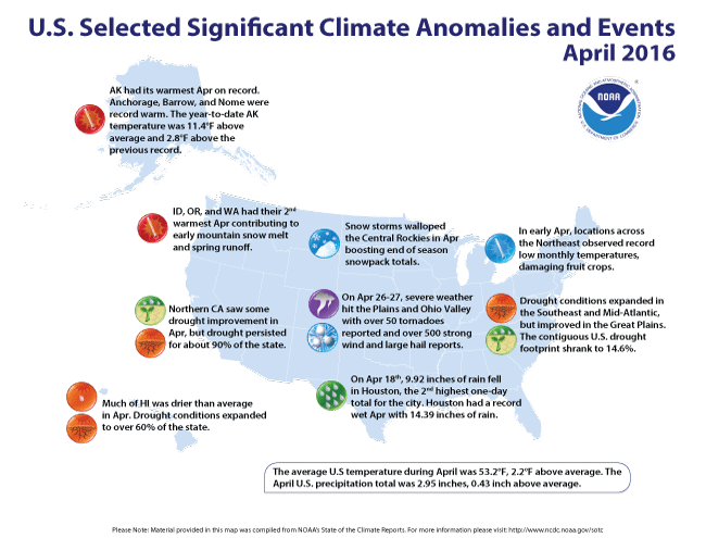 Significant U.S. Climate Events for April 2016
