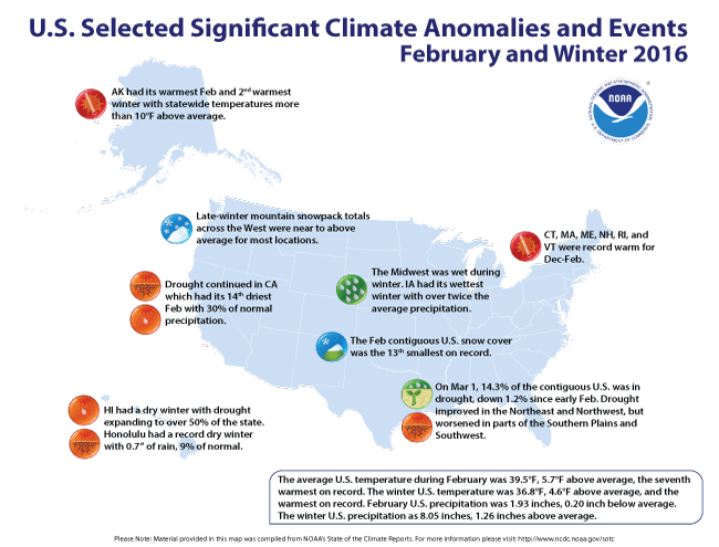 Significant U.S. Climate Events for February 2016