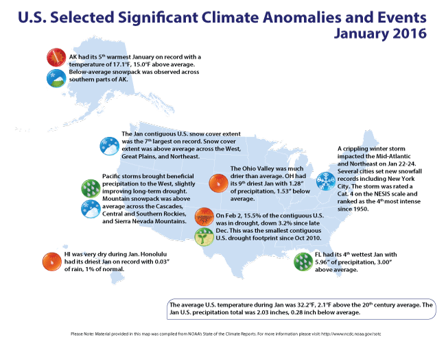 Significant U.S. Climate Events for January 2016