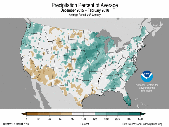 February 2016 Percent of Normal Precipitation