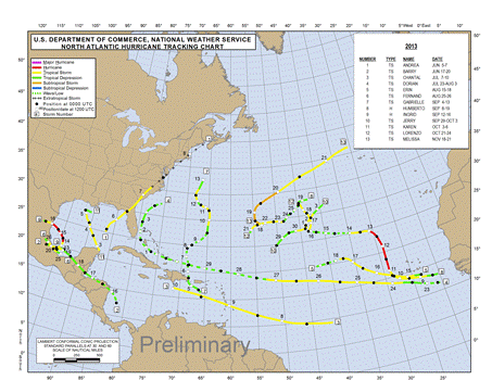 2013 Atlantic Tropical Cyclone Tracks