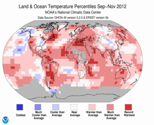 September–November Blended Land and Sea Surface Temperature Percentiles
