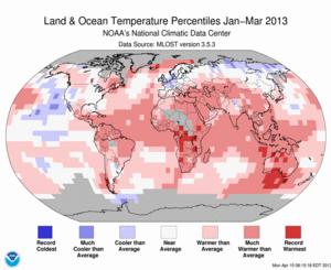 January–March Blended Land and Sea Surface Temperature Percentiles