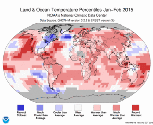 January–February Blended Land and Sea Surface Temperature Percentiles