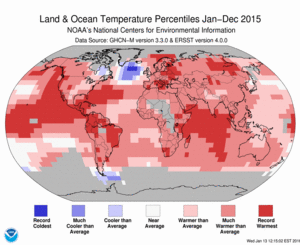 January-December Blended Land and Sea Surface Temperature Percentiles