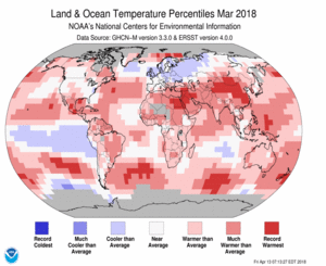 February Blended Land and Sea Surface Temperature Percentiles