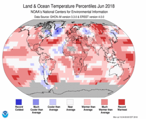 June Blended Land and Sea Surface Temperature Percentiles