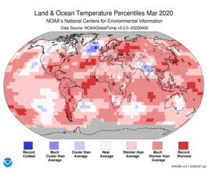 March Blended Land and Sea Surface Temperature Percentiles