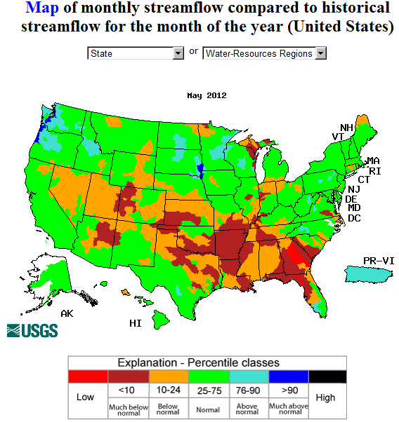 USGS monthly streamflow percentiles