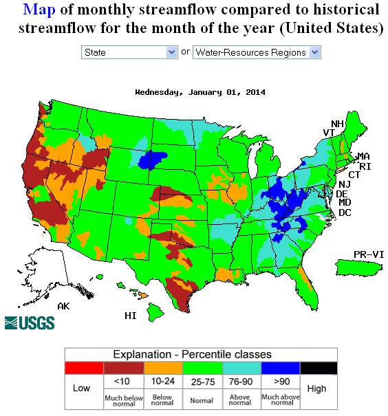 USGS monthly streamflow percentiles