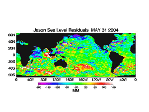 Satellite Altimetry of Global Sea-Level Topography