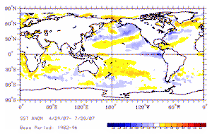 May-July Averaged Sea-Surface Temperature Anomalies