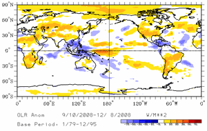 Three-Month September-November Averaged OLR Anomalies