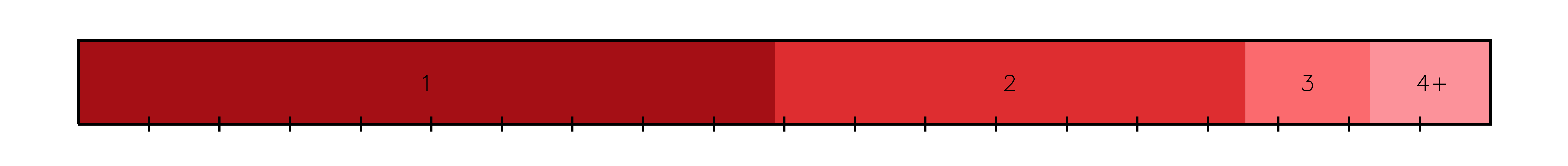 Global Climate Report May Global Annual Temperature Rankings Outlook State Of The Climate National Centers For Environmental Information Ncei Global Climate Report May Global Annual Temperature Rankings Outlook State Of The Climate National Centers For Environmental Information Ncei