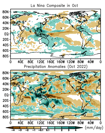 La Niña composite and precipitation anomalies in October 2022