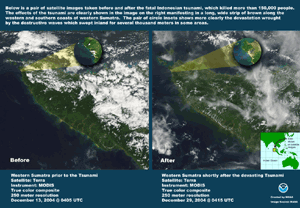 Before and after satellite imagery of the coastline of western Sumatra