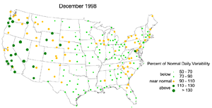 U.S. December 1998 daily temperature variability