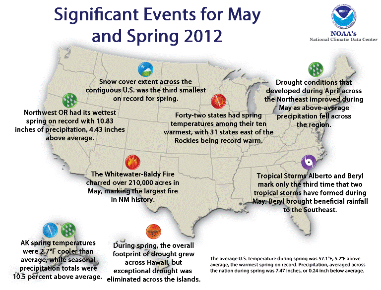 Significant U.S. Climate Events for May/Spring 2012