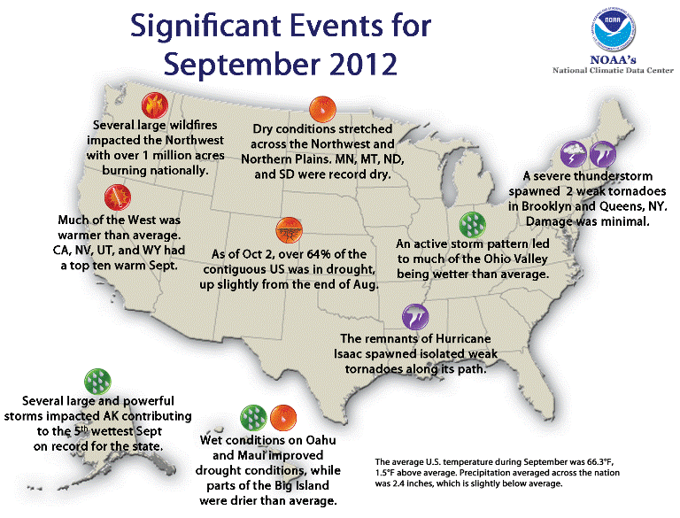 Significant U.S. Climate Events for September 2012