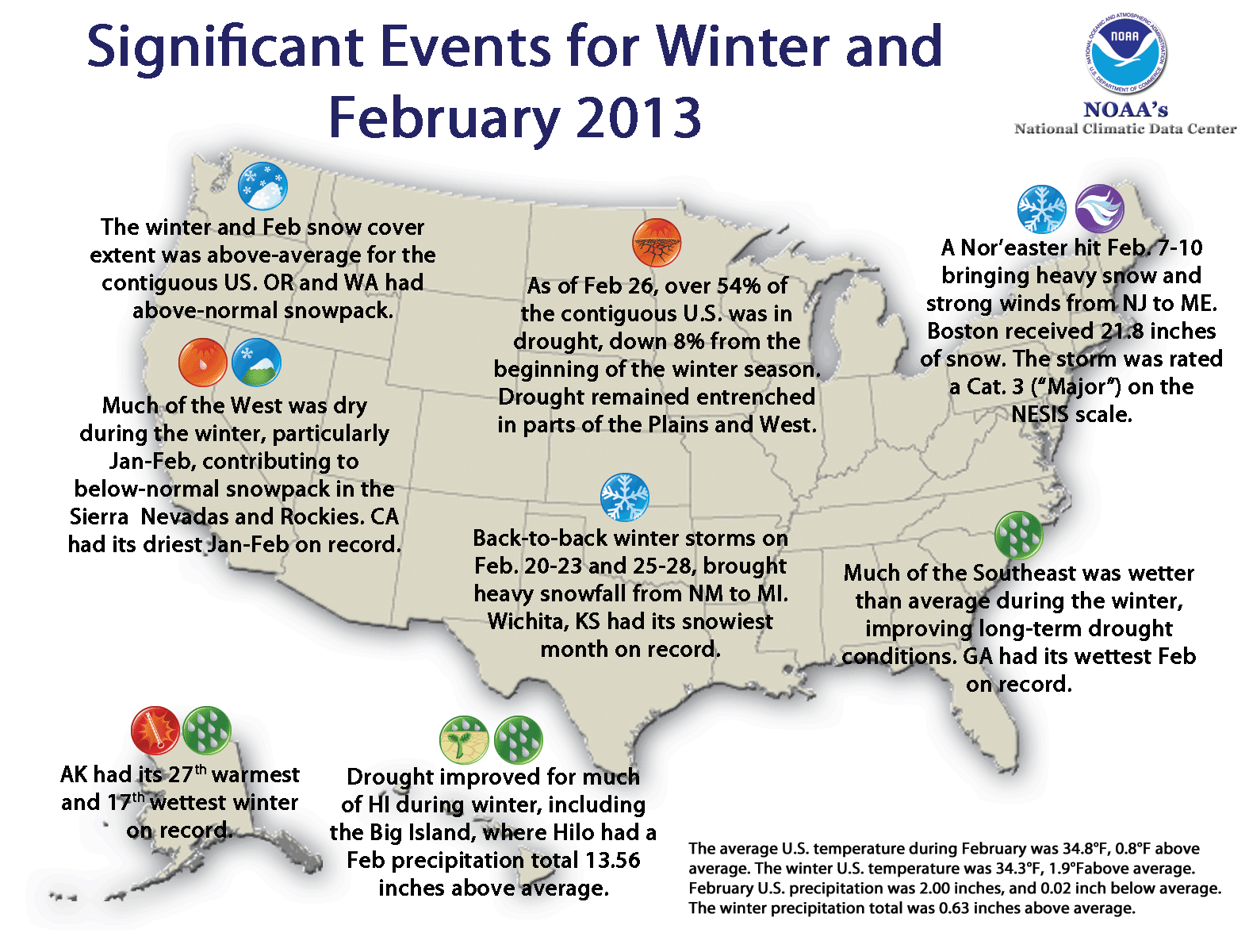 National Climate Report February 2013 National Centers For