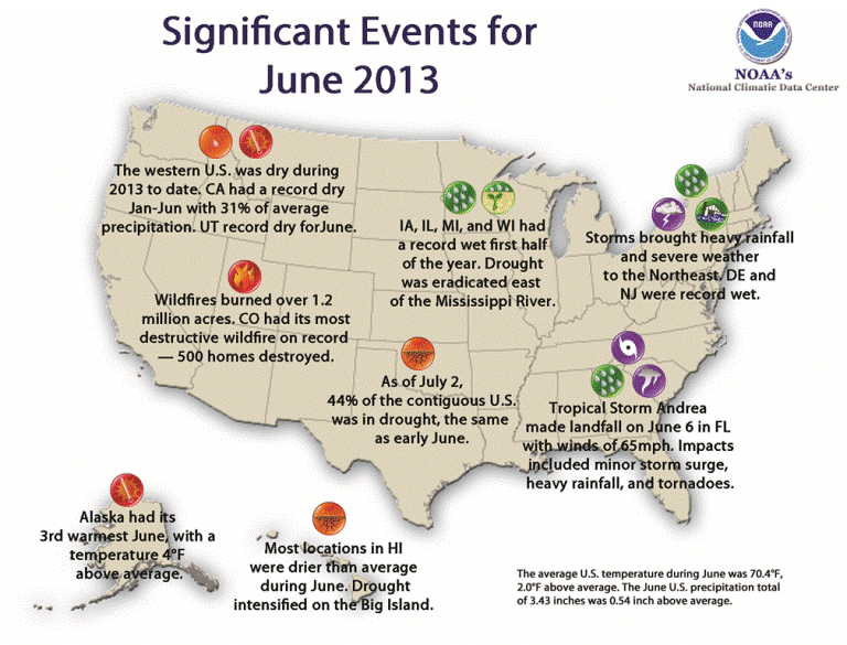 Significant U.S. Climate Events for June 2013