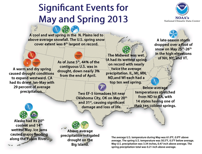 May Extreme Weather/Climate Events