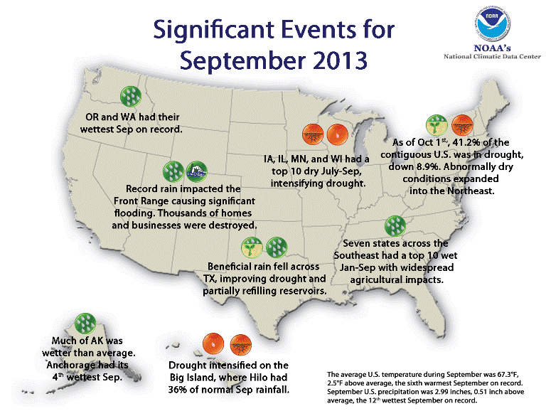 Significant U.S. Climate Events for September 2013