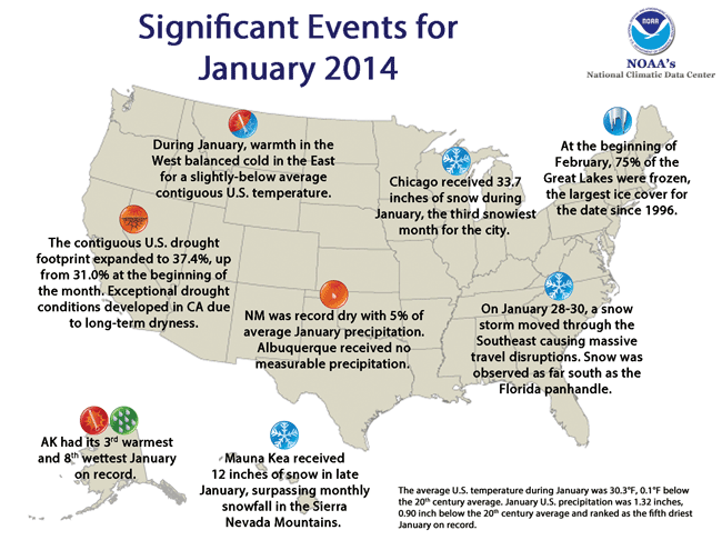 December Extreme Weather/Climate Events