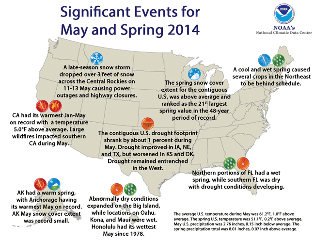Significant U.S. Climate Events for May 2014