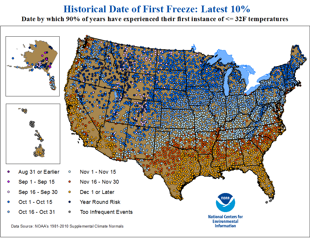 latest 10% first freeze