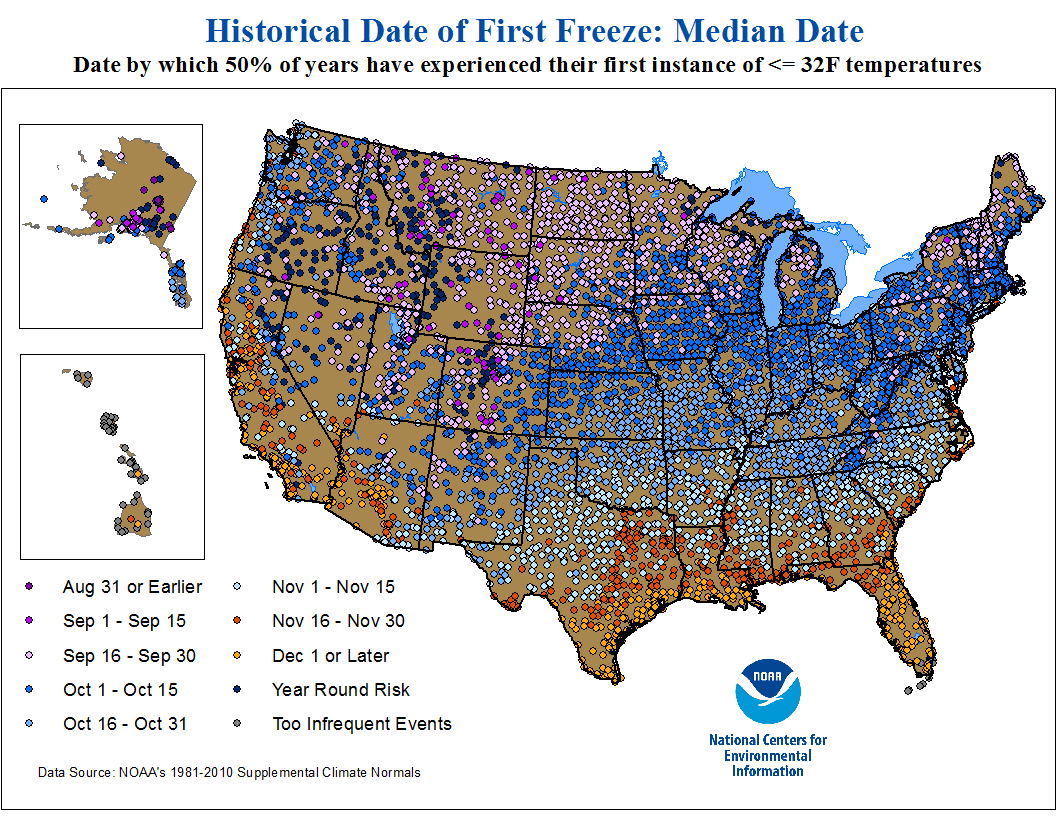 Frost Chart