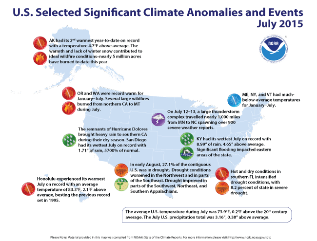 Significant U.S. Climate Events for July 2015