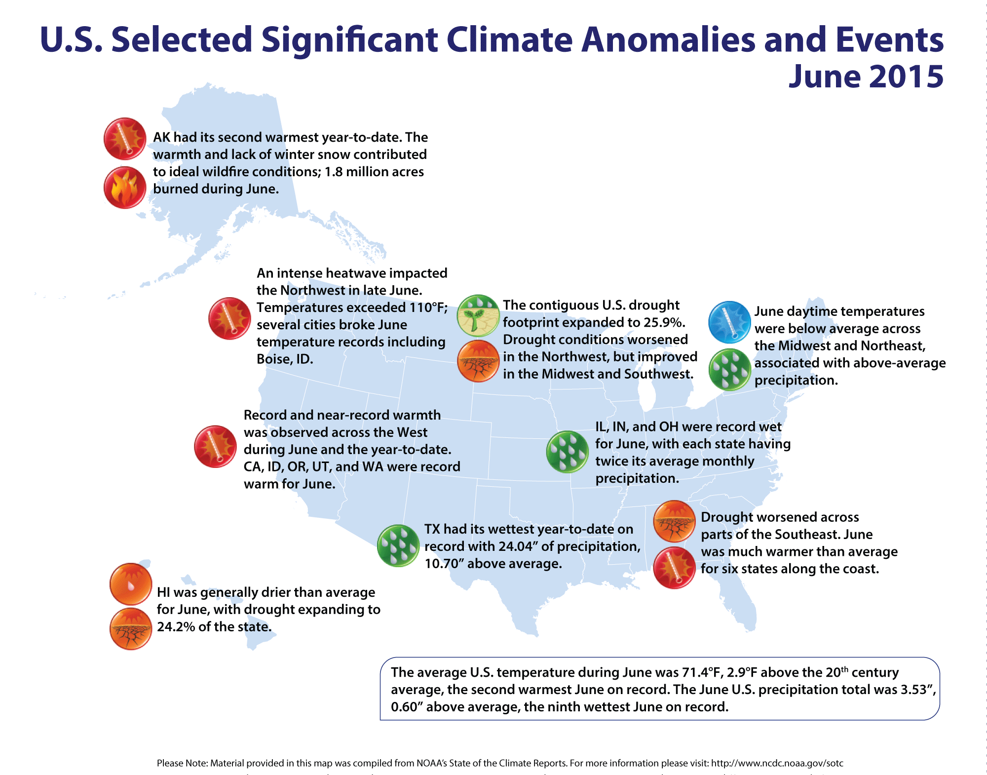 Significant U.S. Climate Events for June 2015