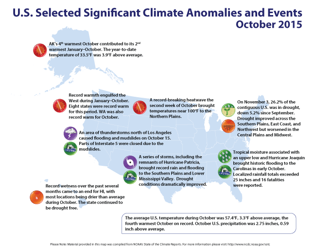 Significant U.S. Climate Events for October 2015