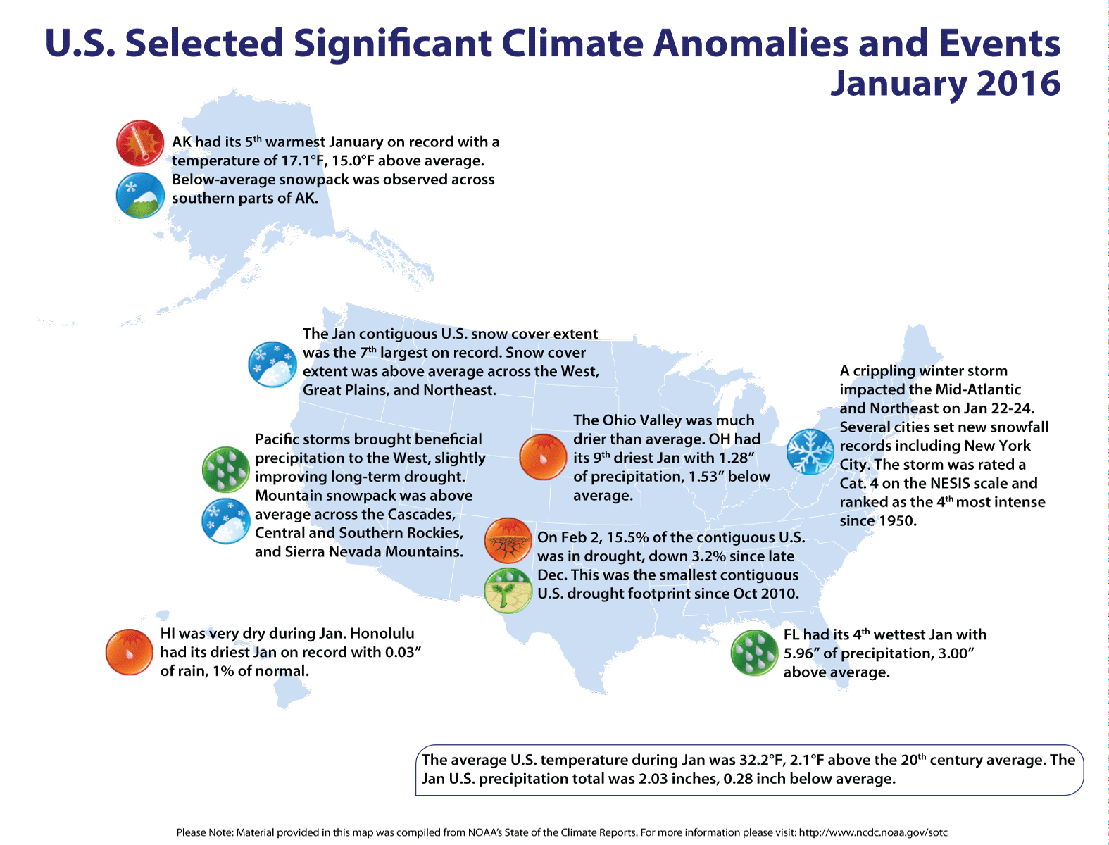 National Climate Report   January 20   National Centers for ...