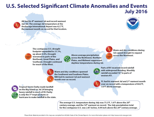 June Extreme Weather/Climate Events