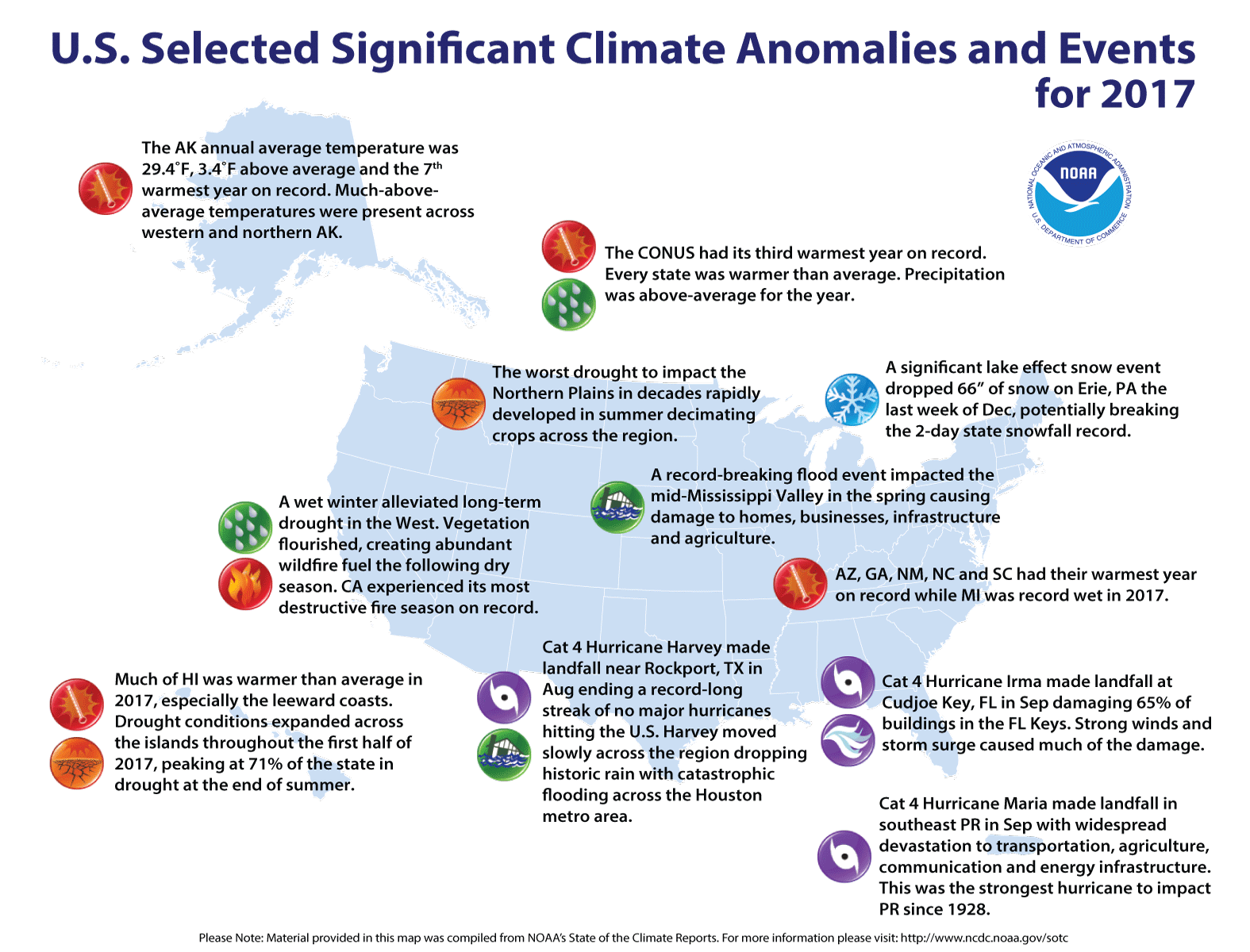 Asheville Nc Climate Chart