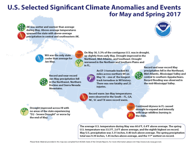 May Extreme Weather/Climate Events