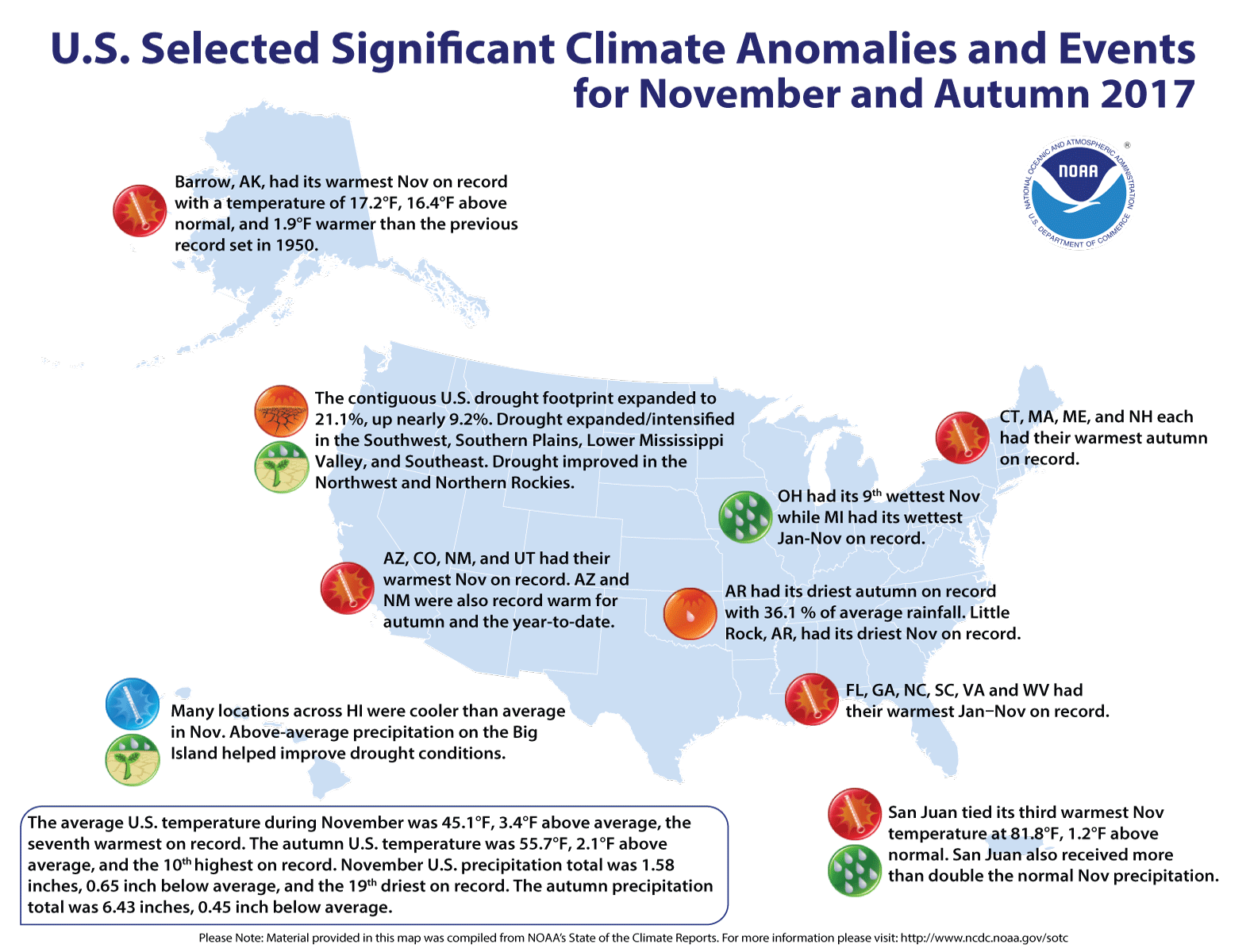 National Climate Report November 2017 State Of The Climate
