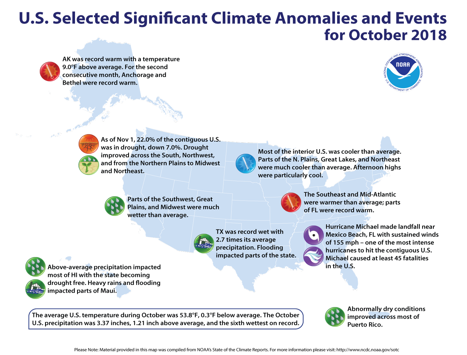 National Climate Report October 2018 National Centers For Environmental Information Ncei