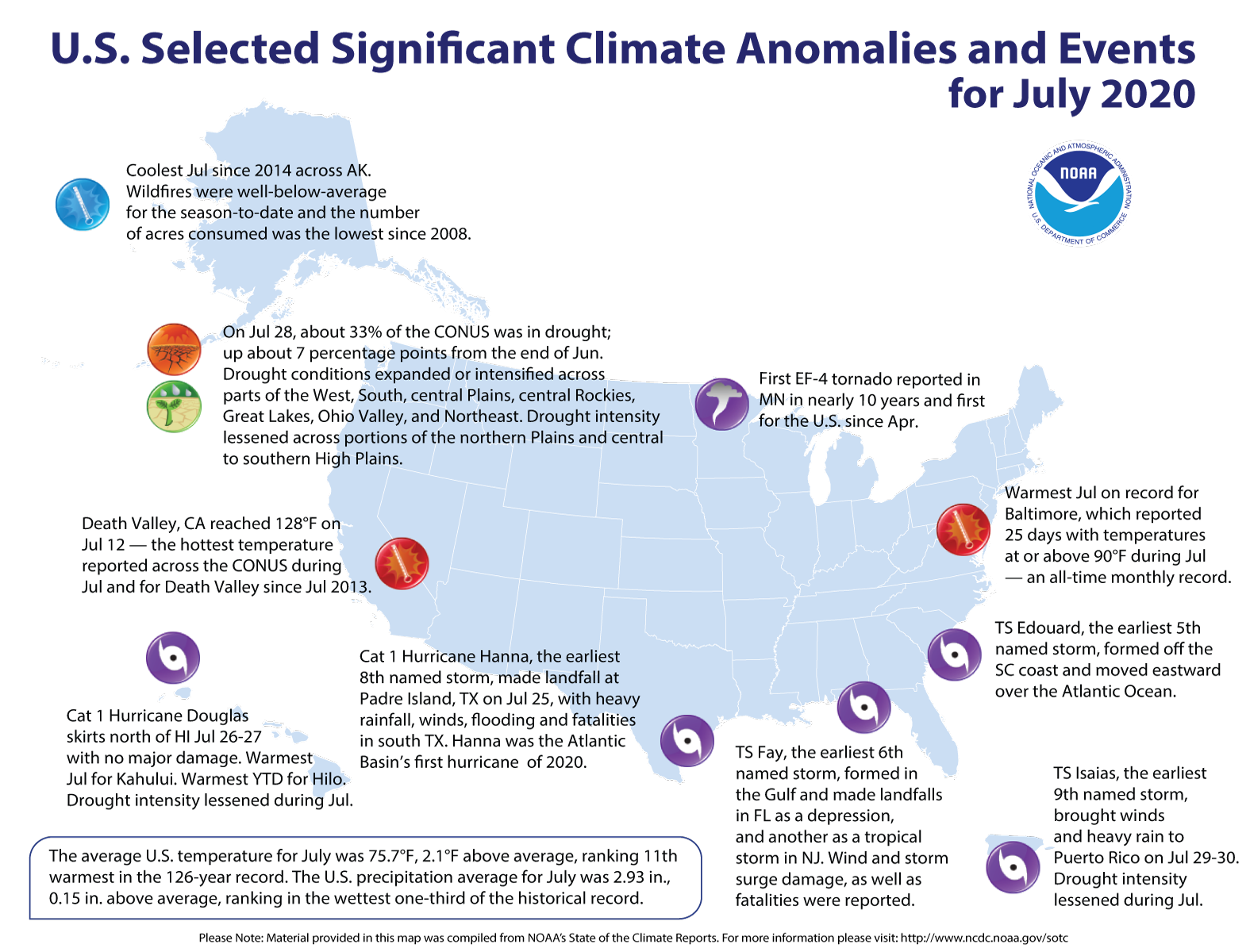 National Climate Report   July 20   National Centers for ...